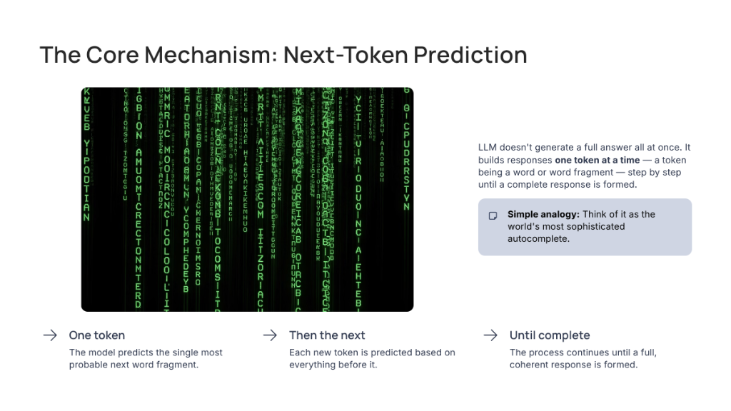 Predição de Next-Token — Como LLMs Geram Texto